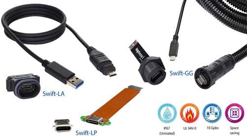 Usb Type C Waterproof Ip67 Connectors Altw e Srl Importation Distribution Electronic Components